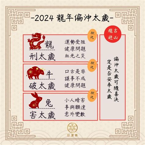 2024犯太歲生肖佩戴